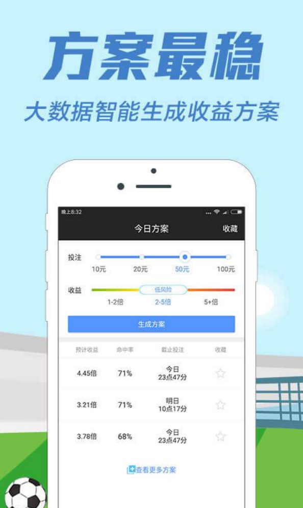 全球彩票