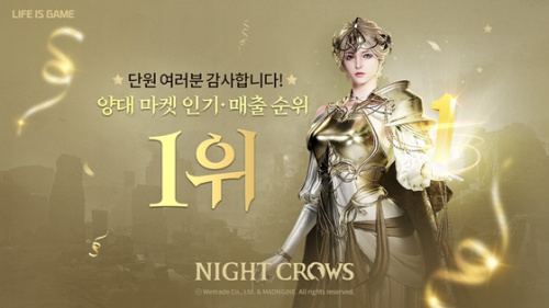 娱美德虚幻5大作《夜鸦》,双双登顶韩国两大畅销榜