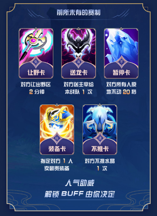 当王者荣耀来到快手 游戏营销还有多少可能?