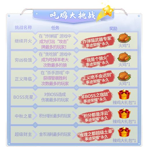 浪漫中秋九月礼,《推理学院》精彩活动乐不停