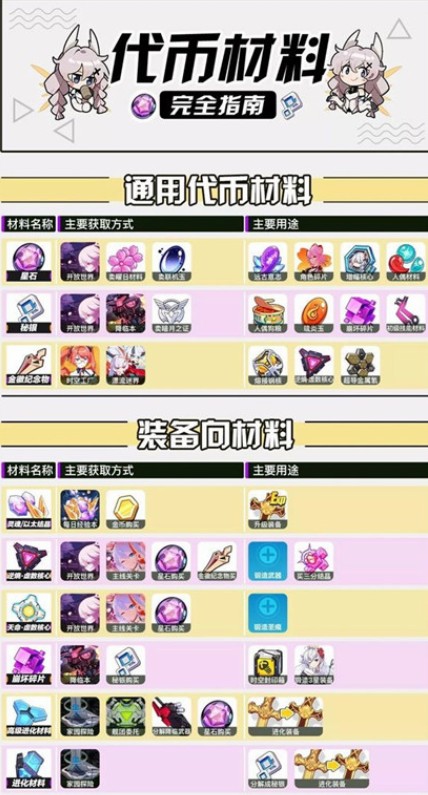崩坏3