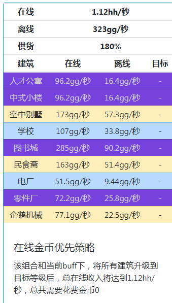 家国梦手游