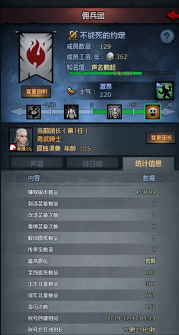 诸神皇冠百年骑士团