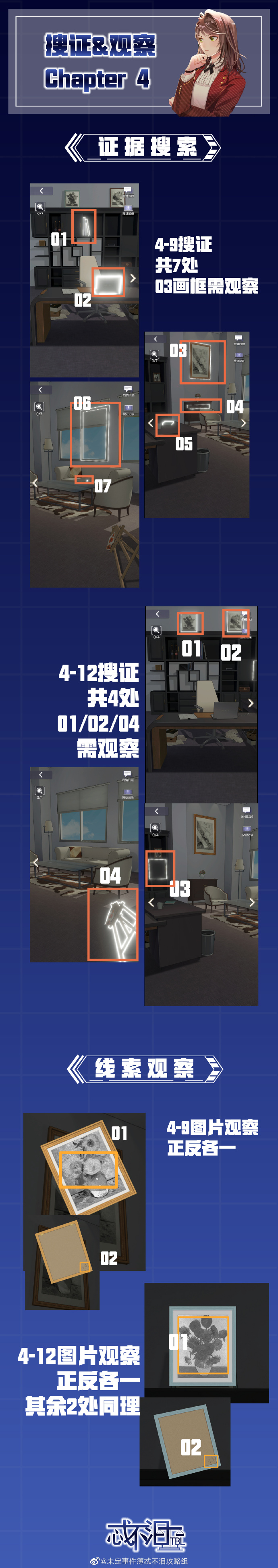 未定事件簿