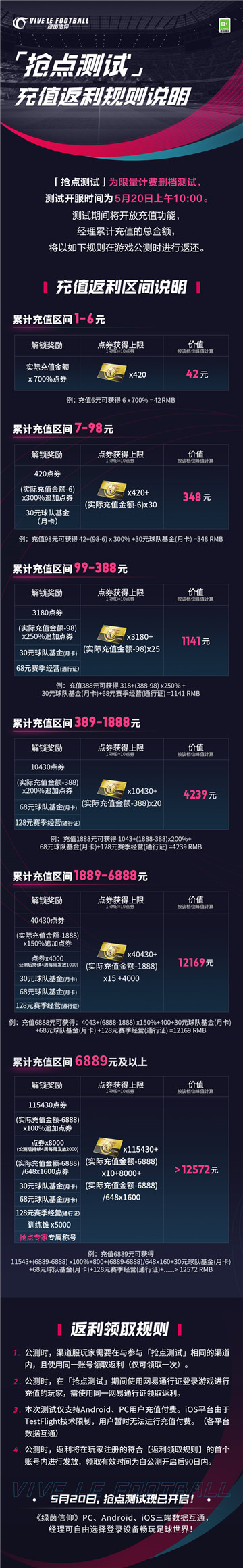 网易自研足球游戏《绿茵信仰》抢点测试 今日正式开启!