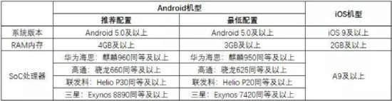 风云岛行动