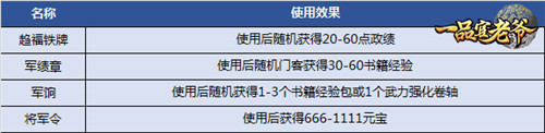 《一品官老爷》校场比武,群雄逐鹿争夺好礼!