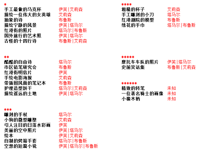 层层梦境