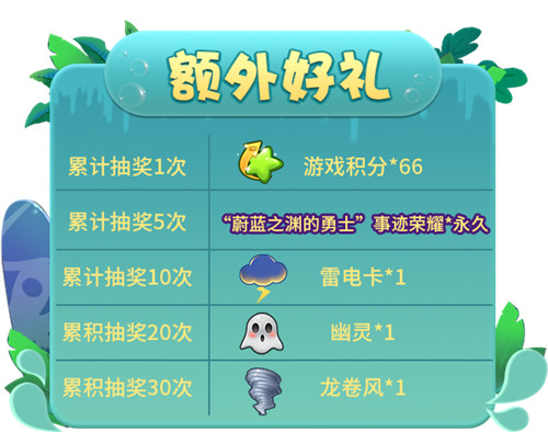向精灵群岛出发！《推理学院》8月精彩活动伴你行