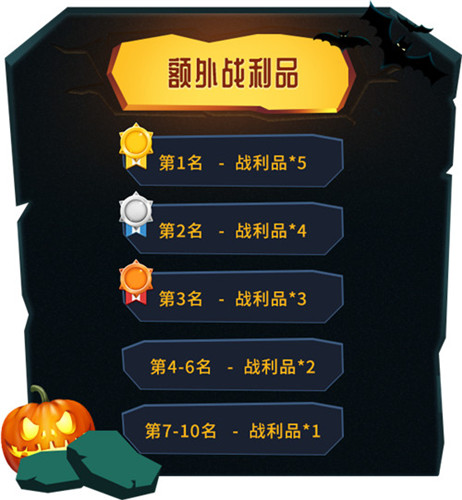 《推理学院》万圣节活动惊悚开启!快来领走你的专属福利