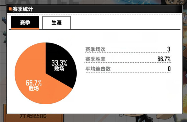 家庭教师