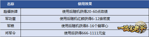 《一品官老爷》校场比武,群雄逐鹿争夺好礼!