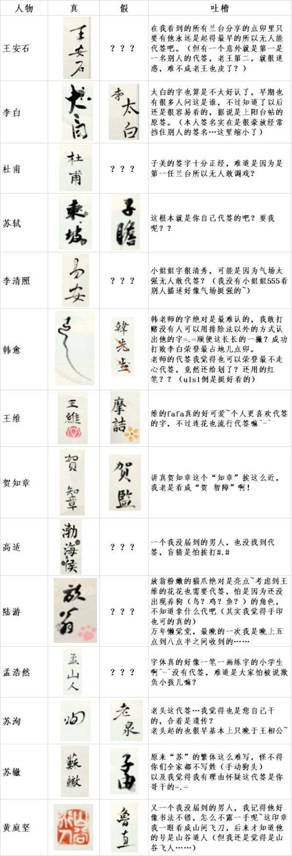 墨魂