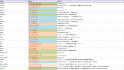 《FFBE 幻影战争》拉斯韦尔冰&恩格尔伯特光登场