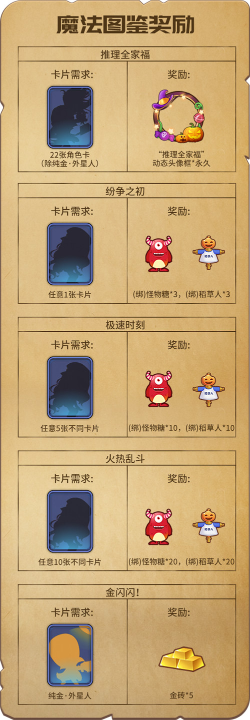 《推理学院》万圣节活动惊悚开启!快来领走你的专属福利