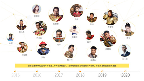 深度揭秘!你不知道的贪玩游戏