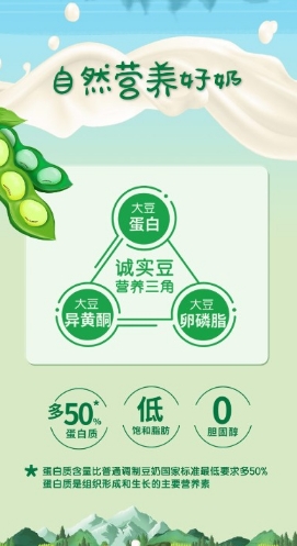 送豆奶！WCAA&统一诚实豆“豆”地主赛事即将开启！