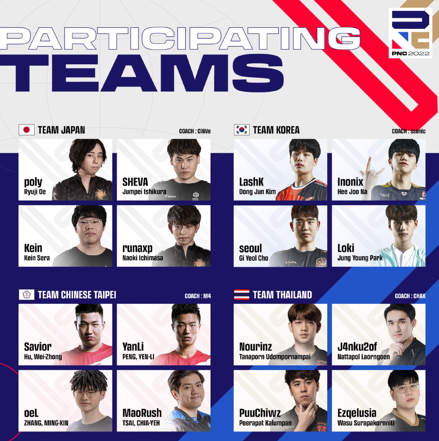 英勇竞生,绝地六势——2022PNC全明星赛即将鸣锣开赛!