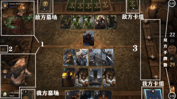 巫师之昆特牌