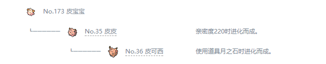 精灵宝可梦剑盾