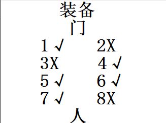 遗迹灰烬重生