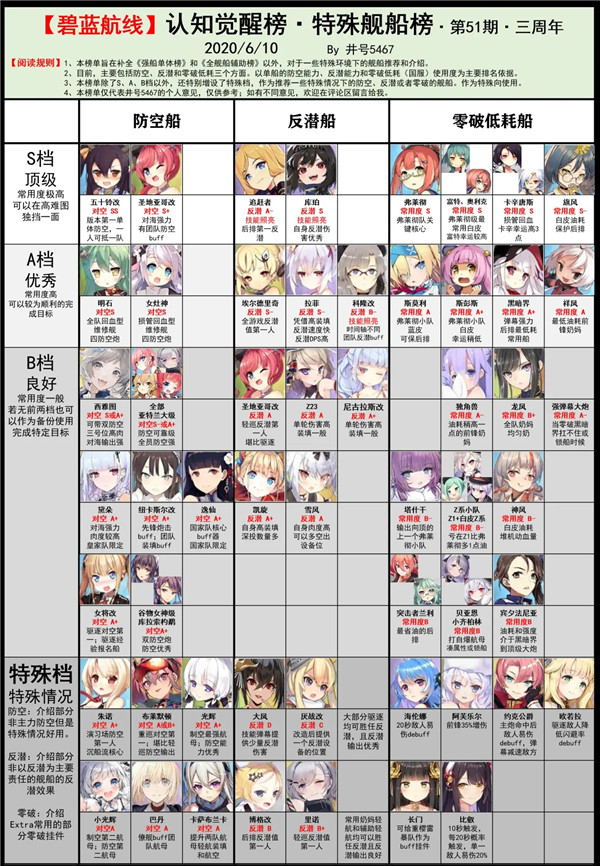 碧蓝航线
