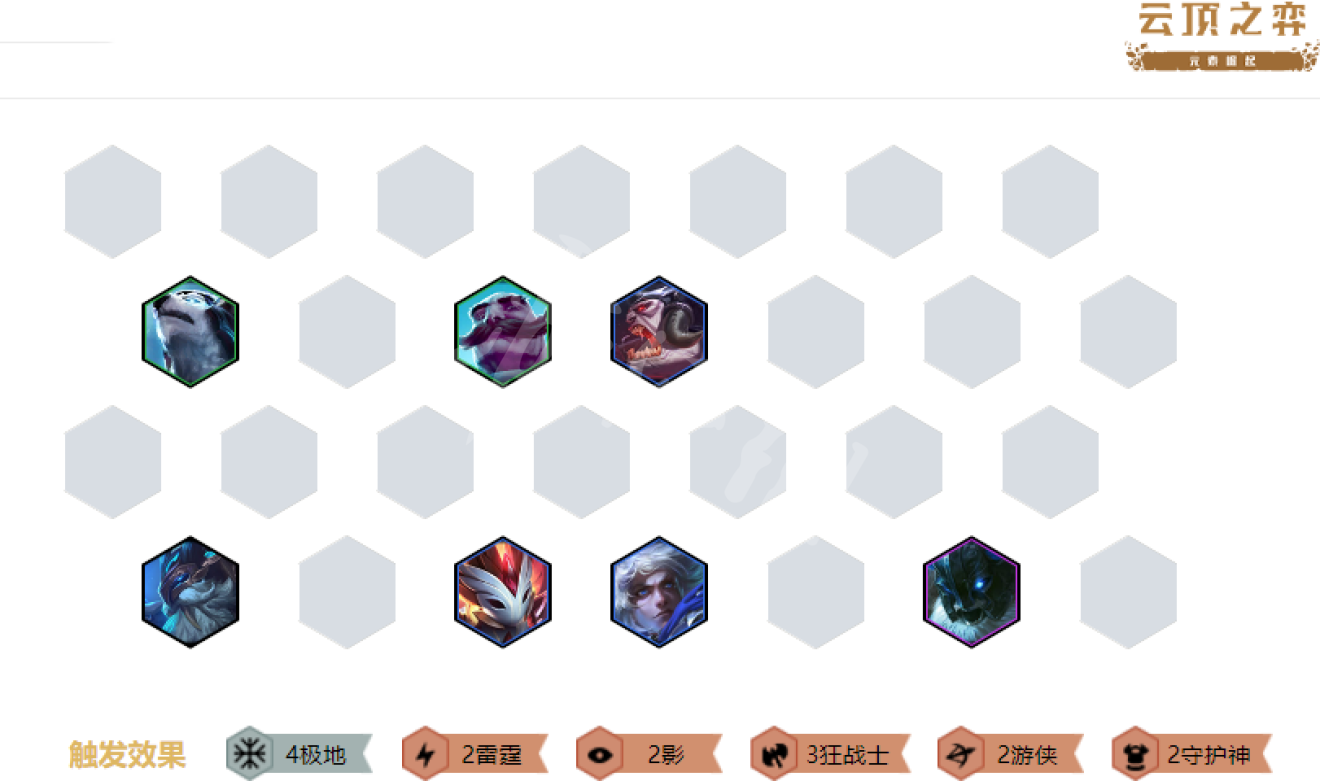云顶之弈