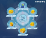 王者荣耀西施Q币礼包怎么领