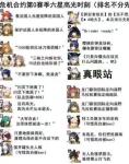 明日方舟危机合约黄铁行动阵容推荐