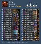 炉石传说战士新版本t1卡组 巨龙降临战士最强卡组推荐