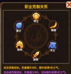运筹三国最强游侠武将选择攻略