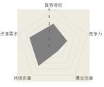 汉家江湖​如来大手印武学介绍