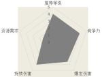 汉家江湖梧叶舞秋风武学介绍