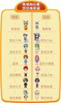 《推理学院》如何获得免费服装！白嫖怪看过来