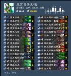 炉石传说乱斗魔方古神加基森巨魔卡组分享