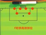 街头足球前锋玩法技巧讲解