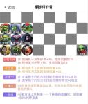 多多自走棋哥布林四术阵容推荐