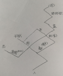 江湖悠悠地图攻略 江湖悠悠地图隐藏内容介绍