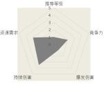 汉家江湖五毒夺魂砾武学介绍
