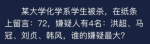 犯罪大师某大学化学系学生被杀答案是什么
