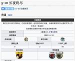 明日方舟第五章5-10长夜终尽通关攻略