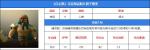 自走棋手游海盗船长棋子介绍