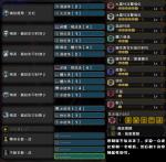 怪物猎人世界冰原轻弩打煌黑配装