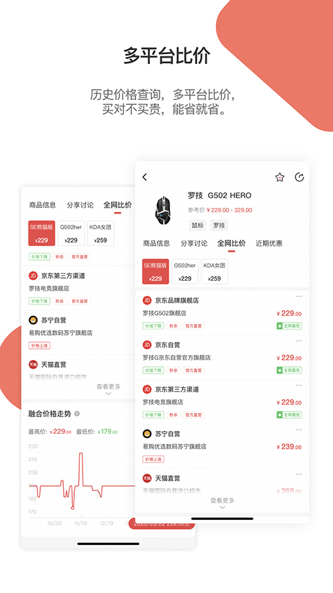 喵喵折截图
