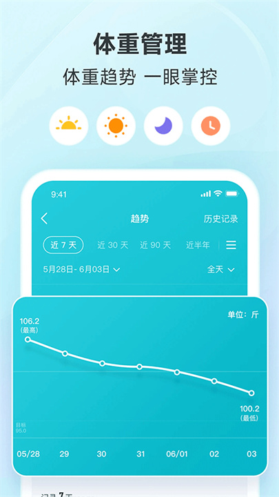 好轻体脂秤截图
