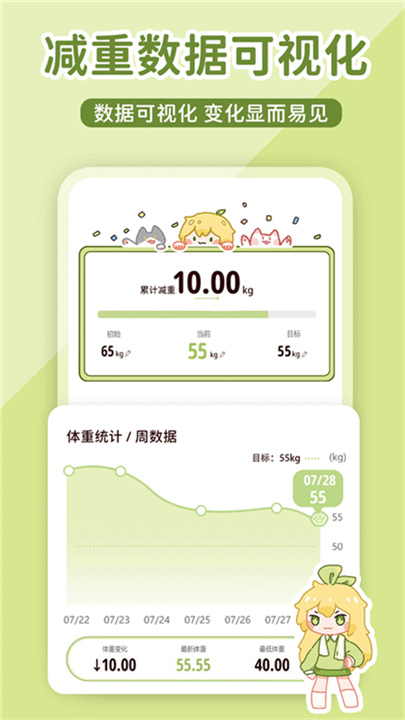 柠檬轻断食app软件截图