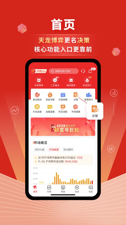 约牛股票官方版截图