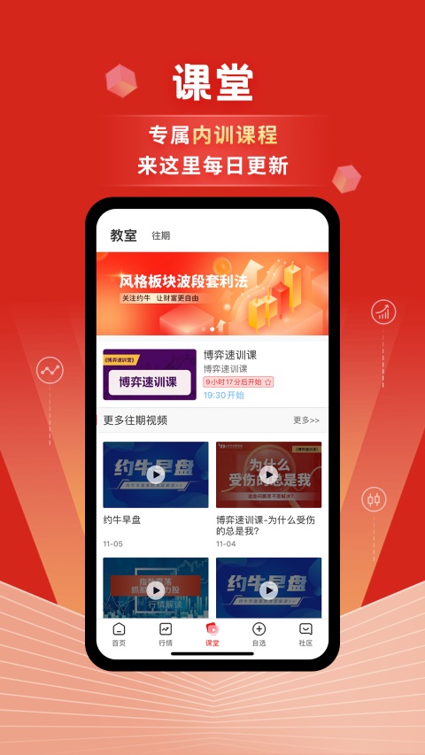 约牛股票官方版截图