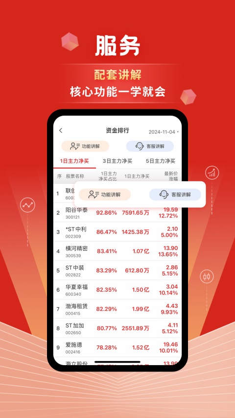 约牛股票官方版截图