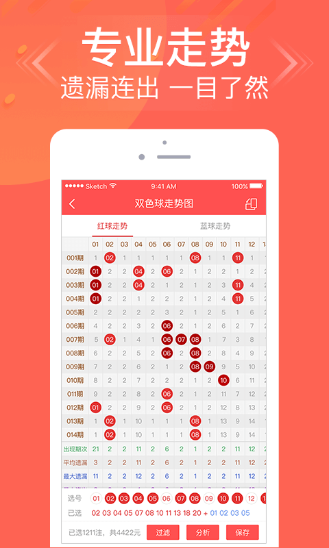 3d走势图(综合版)老版截图